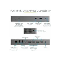 TB3/USB-C DOCK - DUAL DP/HDMI