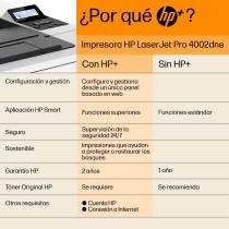 LASERJET PRO 4002DNE