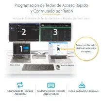 DOCKING STATION USB-C KVM