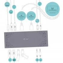 I-TEC USB-C/A DOCKING STATION