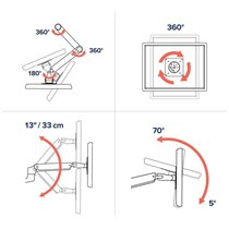 Soporte de Escritorio Ergotron LX para Monitor de hasta 34" (45-490-216)