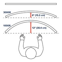 Soporte de Escritorio Ergotron HX con HD Pivot para Monitores Curvos de hasta 49"